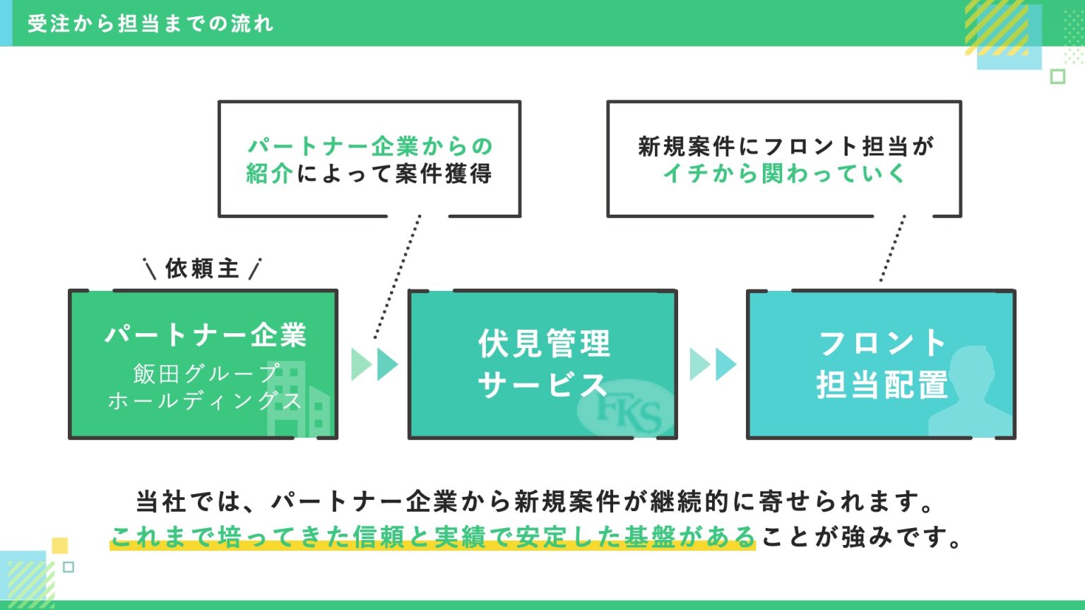 採用ピッチ_260525_5